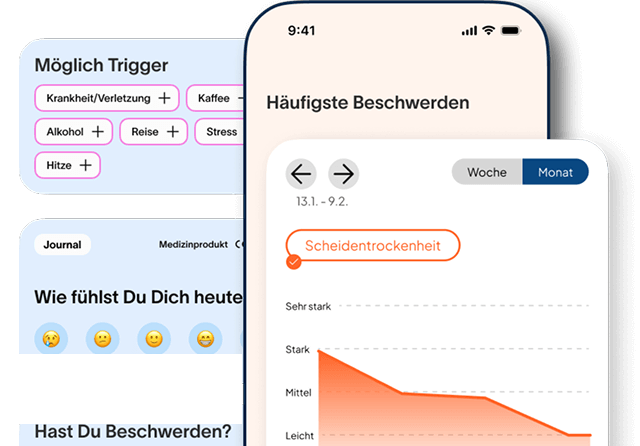 beschwerden